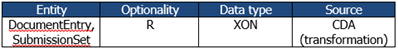 xds-basic-entities table